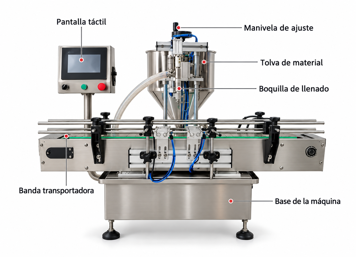 Llenadora-Automática-Con-Bomba-Rotativa-De-Mesa-Gt1-Servomotor